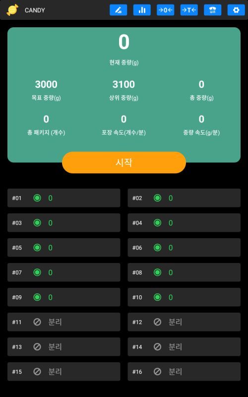 Semi-Automactic Combinational Weighing Scale