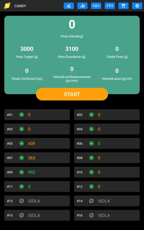 Semi-Automactic Combinational Weighing Scale